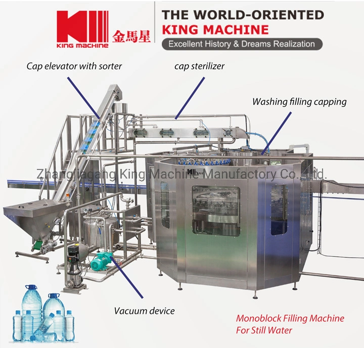 Full Automatic Beverage Liquid Pure Mineral Drinking Soda Water Bottle Blowing Washing Filling Bottling Bottled Capping Sealing Labeling Making Packing Machine